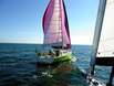 Segeln Bretagne